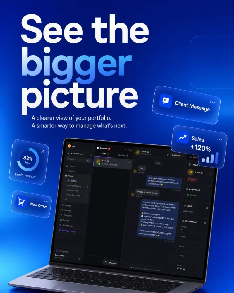 SaaS mockup: see the bigger picture, a portfolio dashboard